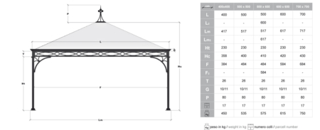Pavillon Malatesta – Bild 6