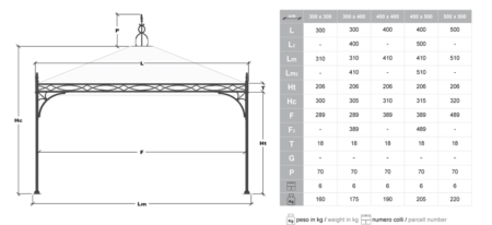 Pavillon Prestige – Bild 2