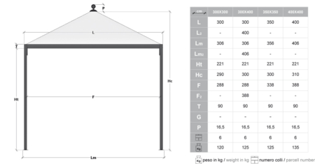 Pavillon OttoEmezzo – Bild 2